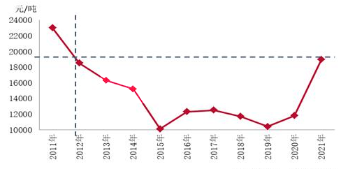 1618884444169370.png 641.png